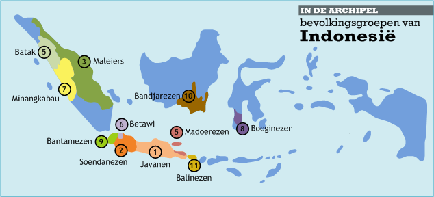 grootste-bevolkingsgroepen