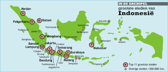 Grootste steden top11.png