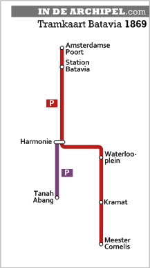 tramkaart Batavia 1869