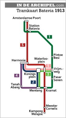 tramkaart Batavia 1913