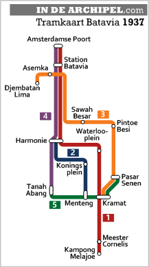 tramkaart Batavia 1937