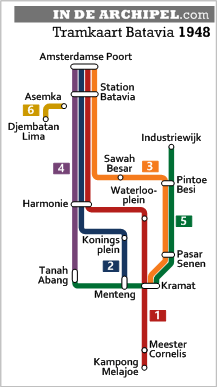 tramkaart Batavia 1948.png
