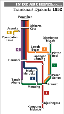 tramkaart Batavia 1952