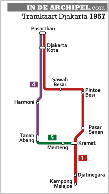 tramkaart Batavia 1957.png