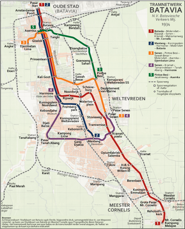 tramkaart Batavia.png