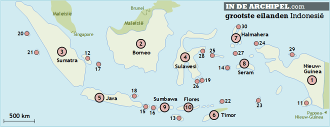 grootste eilanden