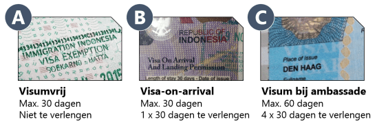Visumopties Indonesie.png