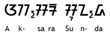 Aksara Sunda