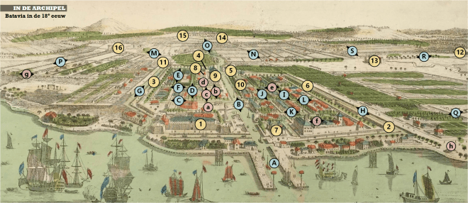 Batavia 18e eeuw annotatie.png